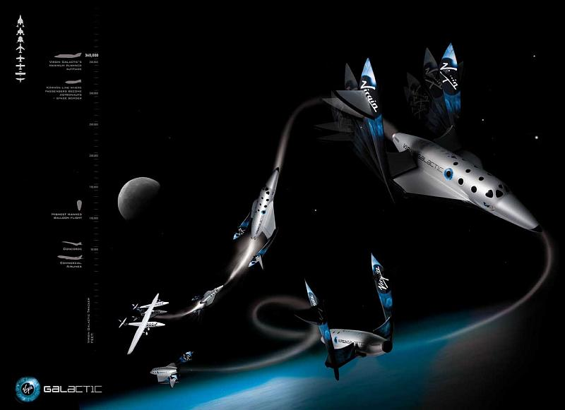 Illustration for article titled First Virgin Galactic White Knight II Photos